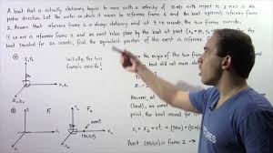Maxwellʼs equation for an electromagnetic wave is not invariant under a galilean transformation. Ak Lectures Galilean Velocity Transformation Example