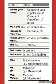 Pin By Kaleem Watson On French 101 First Names Names Like You
