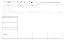 Hari ini di dunia moden adalah mustahil untuk dilakukan tanpa bunga. I Investigations Of Factors Affecting Pendulum Test Value On Asphaltic Concrete Surfaces