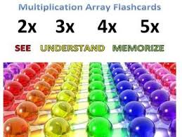 Distancelearnmultiplication Array Cards Concept Understanding Memorizing Set 1 How To Memorize Things Multiplication Arrays Multiplication Facts