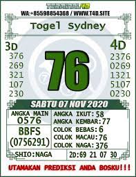 Data Sdy 2015 Sampai 2020 Belajar