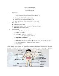 Students will write and count the parts of the body of monsters. Lesson Plan In Science Parts Of The Body