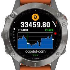 For this article, the purpose is to explore some of the best cryptocurrency apps for the iphone. Bitcoin Cryptocurrency Price Widget Garmin Connect Iq