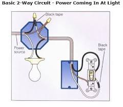 Extending the switch leg over to the common as shown in the photo above, or extending the hot over to the common as described below. Ge Z Wave Dimmer If Switch Is At End Of Circuit General Discussion Smartthings Community