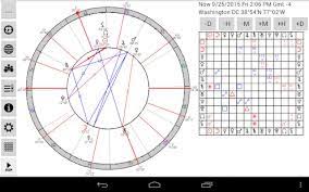 Astrological Charts Pro Apk V8 0 3 Android Application