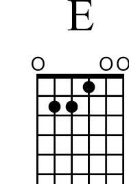 Chord Gitar Salam Tresno Just Music Pondok Daud Musik