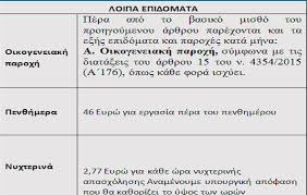 Για άλλη μια φορά λοιπόν η ελληνική αστυνομία καλείται να απασχοληθεί με ένα επιπλέον έργο που βρίσκεται πέρα από τις αρμοδιότητές της. Analysh Toy Mis8ologioy Twn Astynomikwn Policenet Of Greece