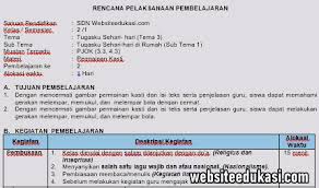 If you are the copyright owner for this file, please report abuse to 4shared. Rpp Pjok 1 Lembar Kelas 2 Tema 3 K13 Revisi 2020 Websiteedukasi Com
