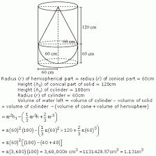 Ncert Solutions For Class 10 Maths Chapter 13 Surface Areas And Volumes Ex 13 2 7s Ncertsolutionsforclass10maths Ncertsol In 2020 Maths Solutions Math Studying Math