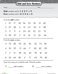 Odd And Even Number Hidden Picture Math Addition Worksheets 2nd Grade Worksheets Activities For 1st Graders