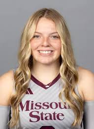 2025 Acrobatics & Tumbling Roster