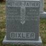 Profile Picture of Gussie King Duncan Bixler (1889-1966) - Find a Graveon Google