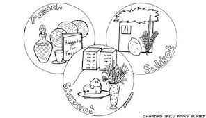 They are able to play games in the nursery like numbers match games and alphabet puzzles and jewish coloring pages. Re Eh Coloring Pages Family Parshah Parsha Coloring Pages For Kids Coloring Pages Sukkot