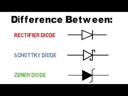 Difference Between Diode Zener Diode And Schottky Diode