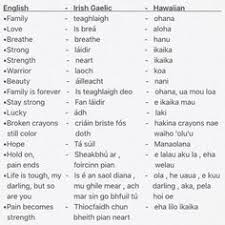 Maybe you would like to learn more about one of these? 20 Best Hawain Words Tranlated To English Ideas Hawaiian Quotes Hawaiian Words And Meanings Words