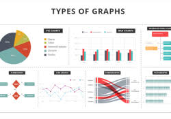 Posts By Typesofgraphs01 Types Of Graphs