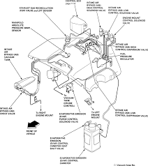 2002 and 2003 2006 ford expedition and lincoln navigator discussion. 33 Ford F150 Vacuum Hose Diagram Wiring Diagram Database