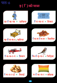 Iast is a widely used standard. Hindi Swar Sarita