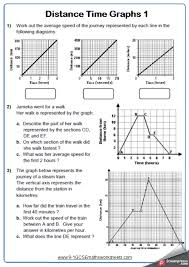 Distance Time Graphs Worksheet Practice Questions Cazoomy Com