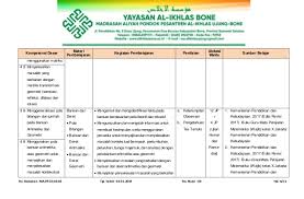 Silabus kurikulum 2013 revisi untuk smp kelas 7 semester 1 dan 2. Silabus Matematika Wajib Kelas Xi