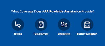 Every time i've needed roadside assistance you all have been on time or early with no problems and the nicest service people. — ios app store review, june 2020 5 stars! Benefits Of Aaa Vs Car Insurance Roadside Assistance Aaa Central Penn