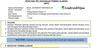 Rpp daring 1 lembar kelas 1 sd/mi revisi 2020 ( klik disini ). Download Rpp Daring Kelas 5 Semester 1 Tema 1 Subtema 2 Guru Paud