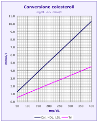 File Converscolest Png Wikipedia