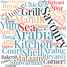 A traditional street food popular across india (and abroad). 5000 Restaurant Name Ideas Suggestions By Cuisine