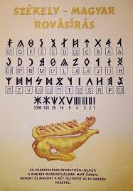 Pin Von Maresz Auf Magyarorszag Runen Alphabet Ungarn