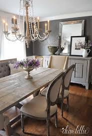 You won't have to worry about getting new furniture that matches the old every few years, as. Modern Rustic Dining Room Decor Novocom Top