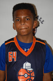 BASKETBALL SPOTLIGHT NEWS: Basketball Spotlight Future Phenom Camp Class of  2023 Top Performers Part 3
