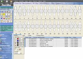 Dental Software Dentimax Patient Charts