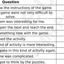 Printable puzzles (free templates) here are four, ready made escape room puzzles that you can print. Story Behind The Puzzles Download Scientific Diagram
