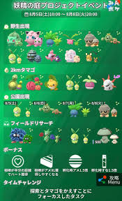 ポケモン go ブログ