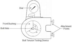 Rotational Capacity Test Haydon Boltshaydon Bolts