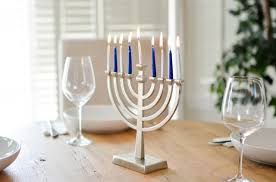 Do you know what the hanukkah festival represents and what the story behind it is? Chanukkah Trivia 60 Questions With Answers How Many Can You Get Right