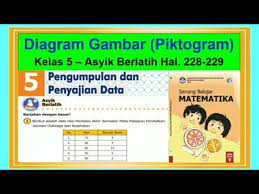 Kunci jawaban tematik kelas 5. Asyik Berlatih Hal 228 229 Diagram Gambar Piktogram Senang Belajar Matematika Kelas 5 Bab 5 Youtube