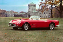 We did not find results for: Ferrari 250 Wikipedia
