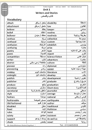 كيف تكتب بسم الله الرحمن الرحيم بالانجليزي