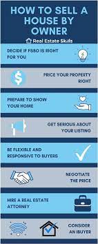 What Is Fsbo? The (Ultimate) For Sale By Owner Guide