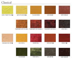 To paint the shaded parts of skin, look closely to identify the correct tonal values, and use a complementary color to tone down your color mixes. Mineral And Modern Colors Painters Access To Color