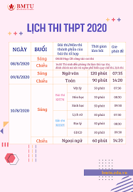 Maybe you would like to learn more about one of these? Cac Má»'c Thá»i Gian Quan Trá»ng Trong Ká»³ Thi Thpt 2020