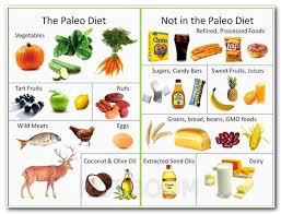 pin on list of low carb foods for weight loss