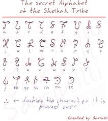 Download 54,000 fonts in 26,000 families. Long Untold Sheikah Alphabet Alphabet Symbols Alphabet Code Ancient Alphabets