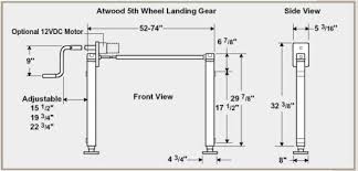 Check spelling or type a new query. Pin On Rv