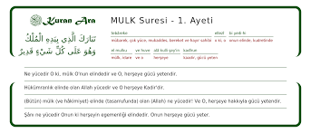 Mülk suresi medine zamanında inmiştir. Mulk Suresi 1 Ayeti Kuranara Com