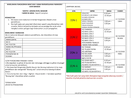 Borang permohonan bantuan persekolahan yapeim b40 2020. Dana Bantuan Persekolahan 2018 Malayhild