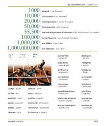 Pin By Ana Maria Todi On German Vocabulary French Language Lessons How To Speak French Learn French