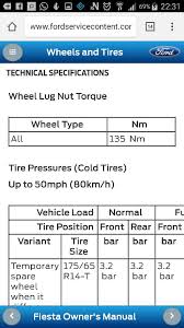 Wheel Torque Spec Online Charts Collection