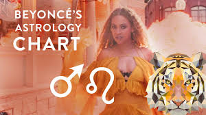 Beyonces Astrology Chart Leo Rising Version Celebrity Chart Series